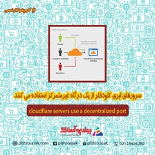 سرورهای ابری کلود فلر