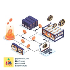 معدن کاوی بیت کوین
