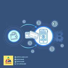 نود کامل بیت کوین