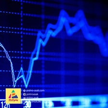 مدل بازار دارایی