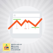 تغییر انتظارات