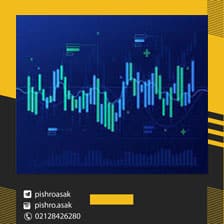 الگوی پوشاننده نزولی