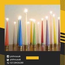 الگوی شمعی ترکیبی