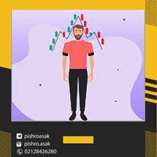 خرید و فروش در الگوی بازگشتی سر و شانه