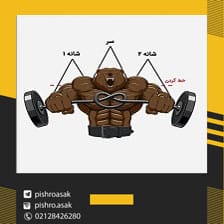 تعریف الگوی سر و شانه