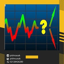 اندیکاتورهای پیشرو و پسرو