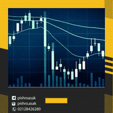 اموزش اندیکاتور کلنتر