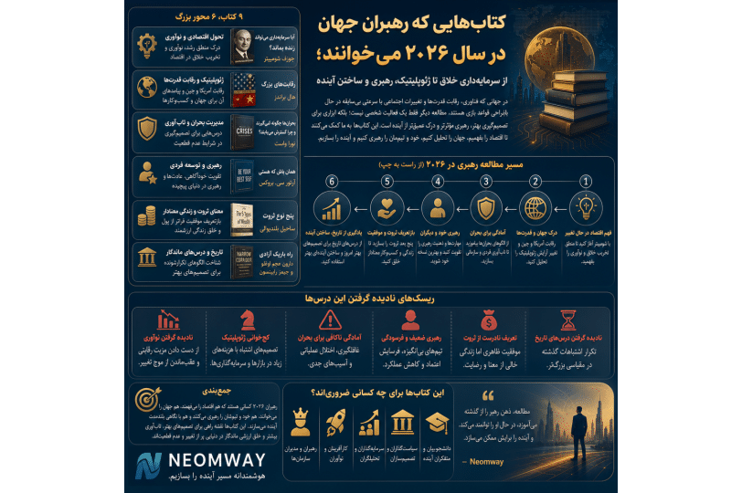 اینفوگرافیک فارسی درباره کتاب‌هایی که رهبران جهان در سال ۲۰۲۶ می‌خوانند؛ از سرمایه‌داری خلاق تا ژ…